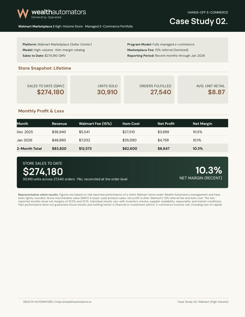 Walmart Marketplace case-study report